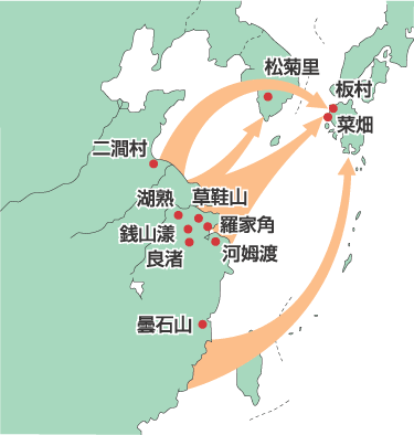 稲作の伝来ルート