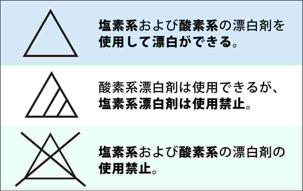 塩素系および酸素系漂白剤の洗濯表示