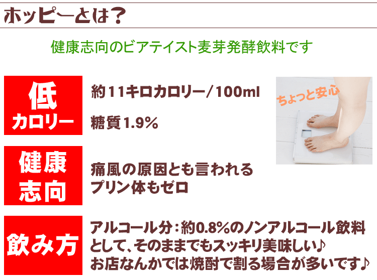 ホッピーのカロリーや特徴を明記