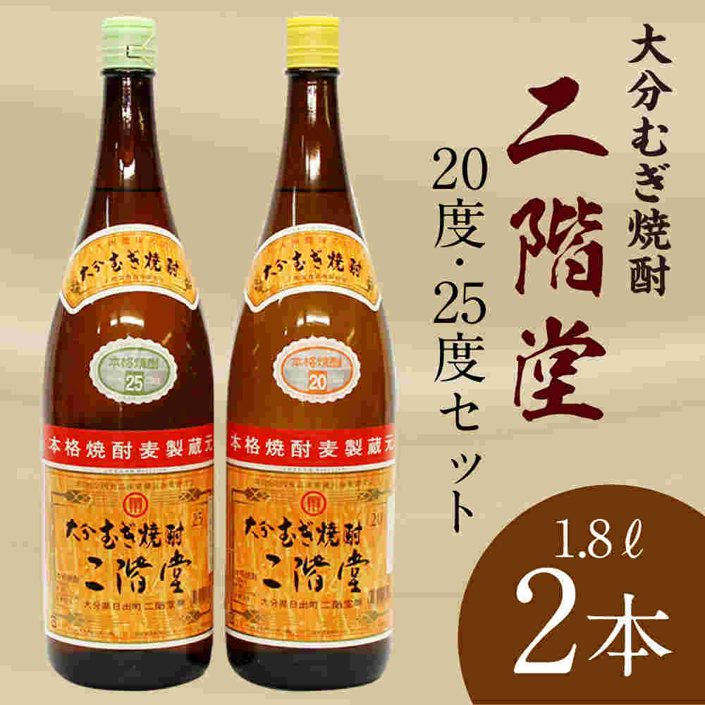 同じ銘柄の焼酎の20度と25度