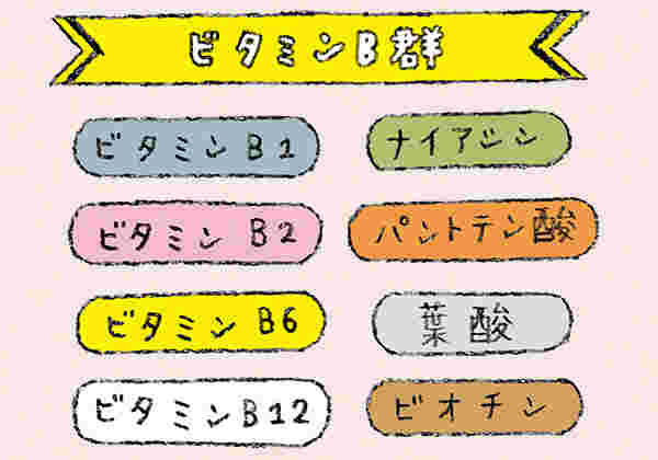 ビタミンB群