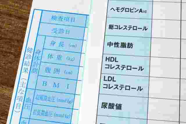 診断表