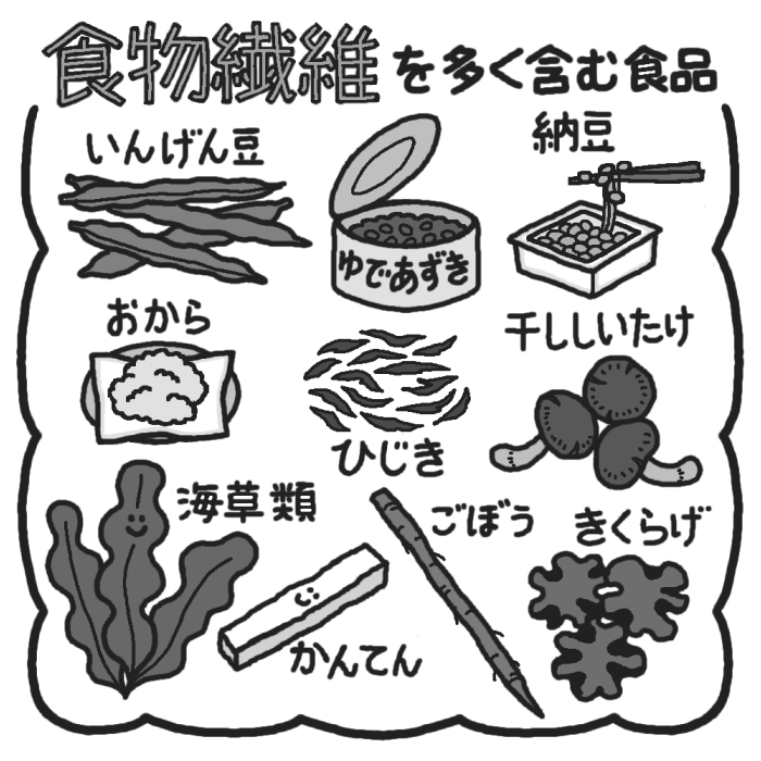 きくらげと食物繊維を多く含む食材のイラスト