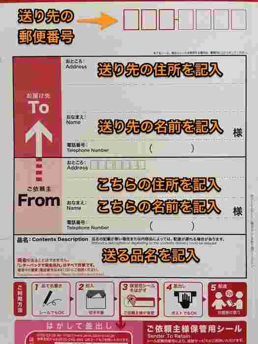 宛名の書き方