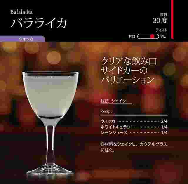 カクテル：バラライカ
