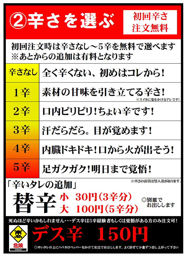 辛さ
