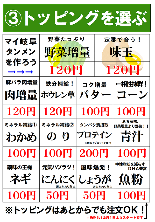 トッピング