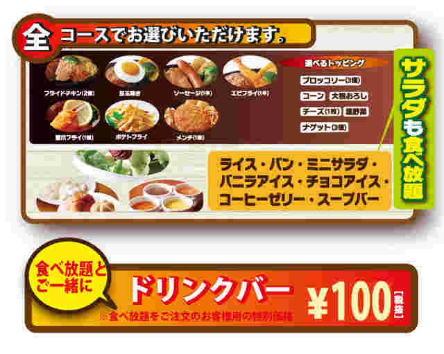 ステーキ宮の食べ放題の食べ方の解説図