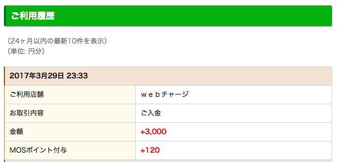 MOSポイントを付与されたモスカードの利用履歴表示画面