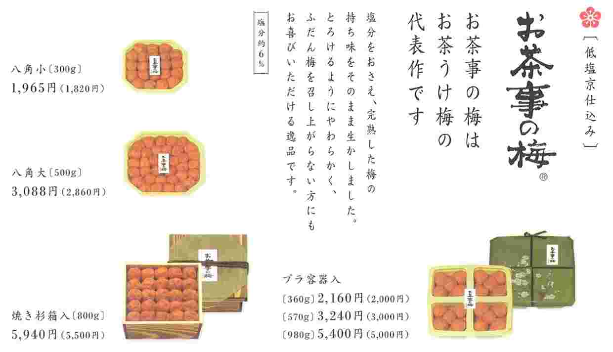 カタログ