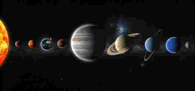 惑星が並んでいる様子