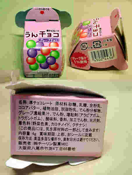 内容表示