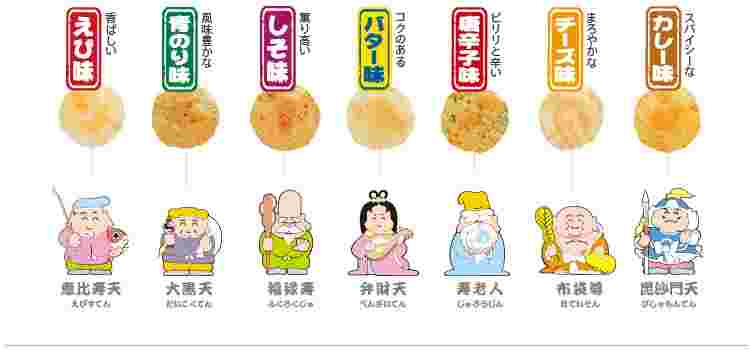幸煎餅「七福神あられ」