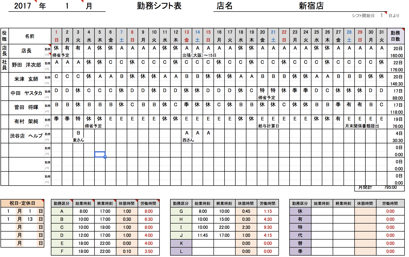 バイトのシフト表