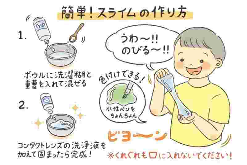 スライムの作り方