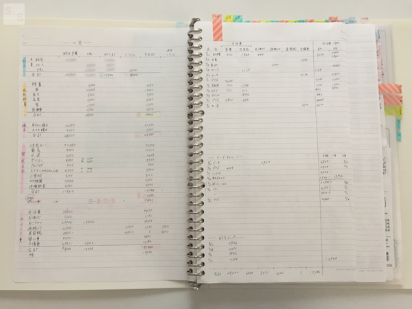 ルーズリーフに家計簿を書いている