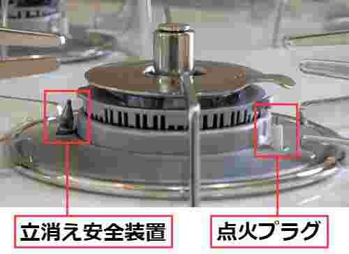 点火プラグと立ち消え安全装置がどれか分かるコンロの写真