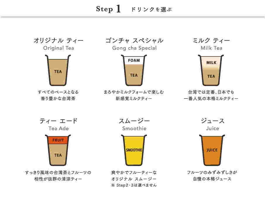 日本語のサイズと量の表。