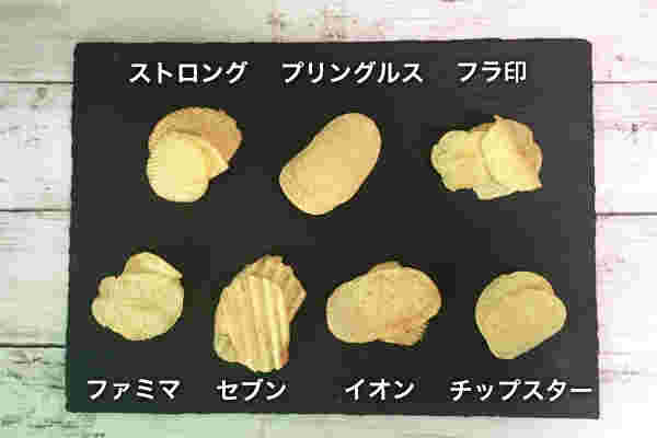ポテトチップス各種