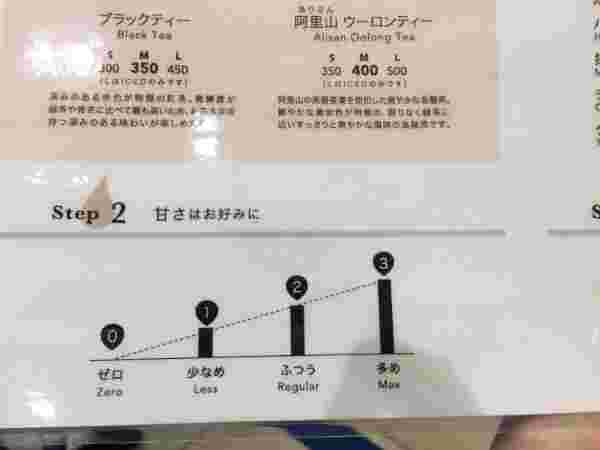 甘さの選択画面
