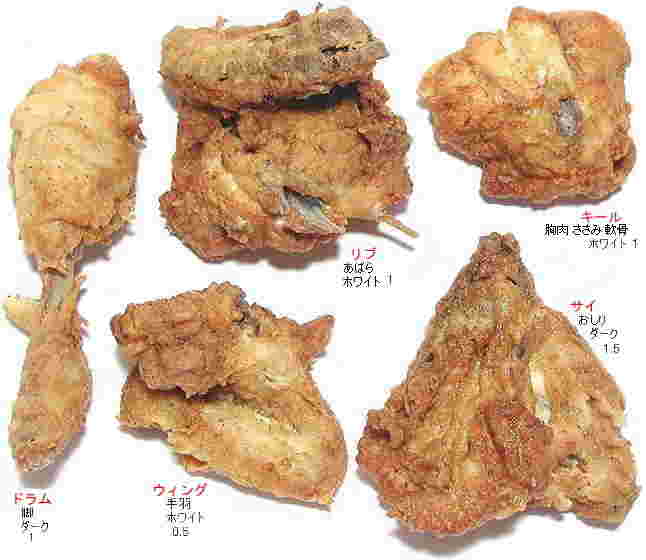 ケンタッキーのフライドチキンの色々な部位