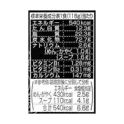 蒙古タンメン中本の栄養成分表