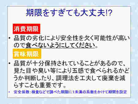 消費期限と賞味期限の明確な違いについて