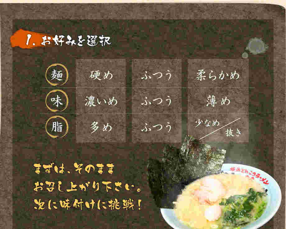 オーダー早見表