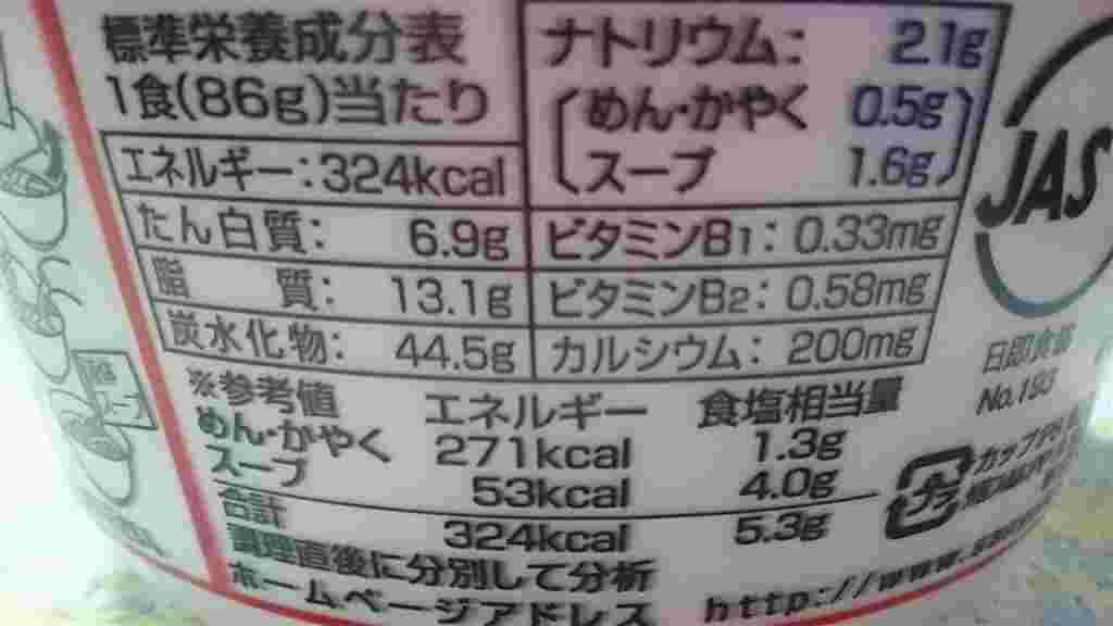 カップ麺の栄養成分表