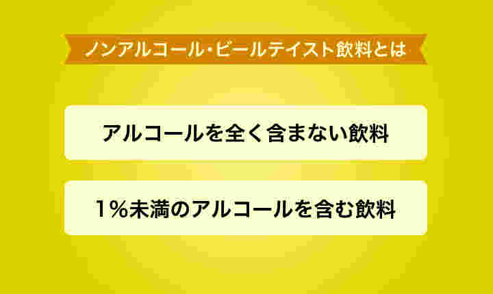 ノンアルコールの定義