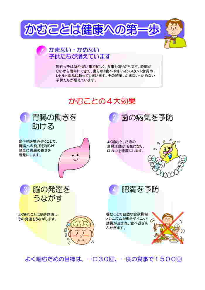 咀嚼による効果