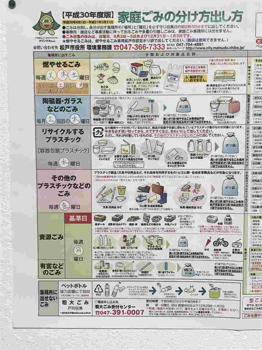 松戸市のゴミ分別表