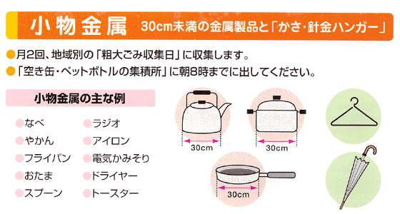 小物金属の種類を解説した図