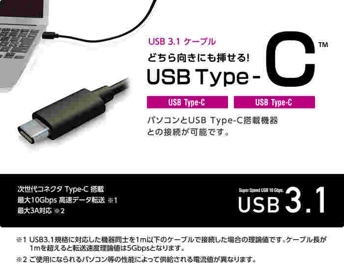 USB Type-Cケーブルの性能と特徴