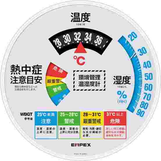 温度・湿度計