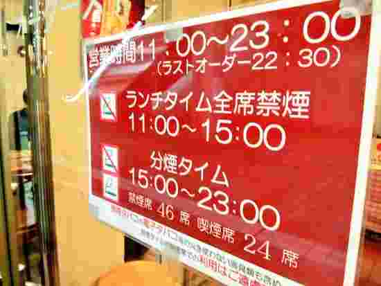 ランチタイム全席禁煙と書かれたポポラマーマの看板