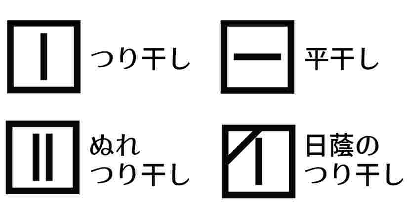 吊り干しなどの洗濯表示