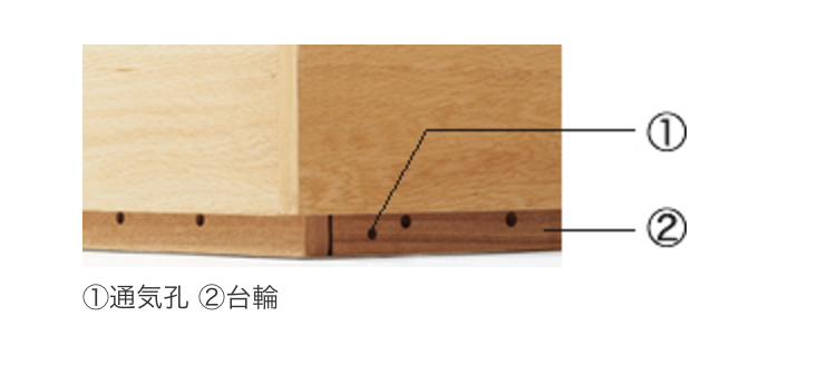 無印の収納ベッドの通気孔の画像