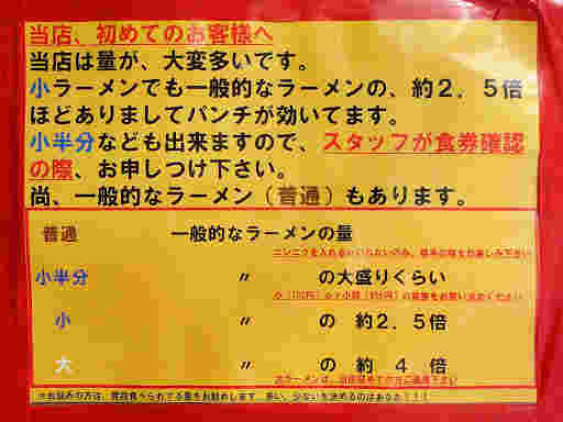 ラーメン二郎札幌店のサイズ